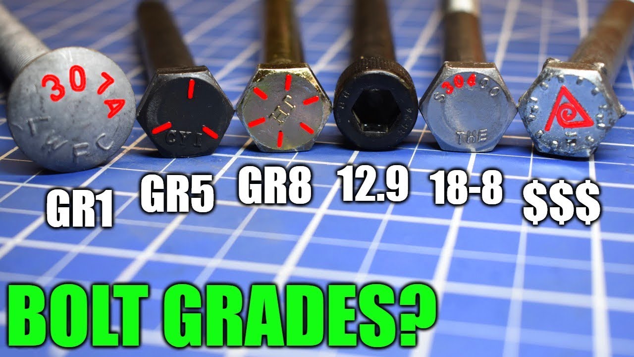 Bolt grades explained and destructively tested