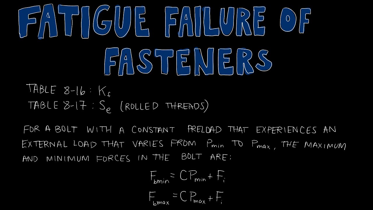 Bolts Get Tired Too: Understanding Fatigue Failure by Mechanics Simplified