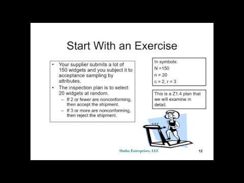 Acceptance Sampling Using Z1.4 by ASQ Statistics Division
